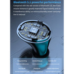 Auricolari Bluetooth M18 con LED e scatola di ricarica