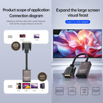 USB-C / Type-C Female To VGA Male Converter