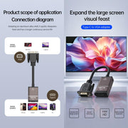 USB-C / Type-C Female To VGA Male Converter