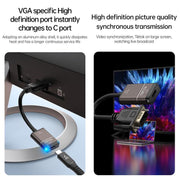 USB-C / Type-C Female To VGA Male Converter