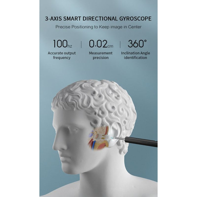 Bebird C3 Pro 2.4G 3.5mm Wireless Wifi Cucchiaio per orecchio visivo ad alta definizione 3 milioni di pixel Out Ear Cucchiaio per orecchio visivo, C3 Pro (Black), C3 Pro (White), C3 Pro (Pink), C3 Pro (Green)