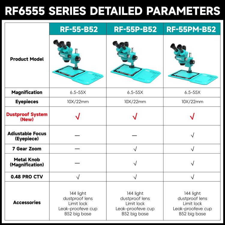 RF4 RF-55P-B52 6.5-55X Synchronous Zoom Trinocular Stereo Microscope, RF-55P-B52
