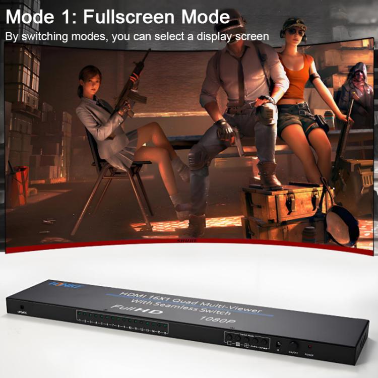 NK-816 HDMI 16x1 Multi-Viewer Supports Seamless Switch 1080P