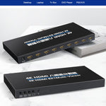 NK-M618 4K HDMI 8x1 8-way Screen Splitter Switch, NK-M618
