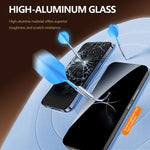 Set di 2 pellicole protettive in vetro temperato HD per la privacy, serie LeReach CF, a schermo intero., For iPhone 17 Pro Max