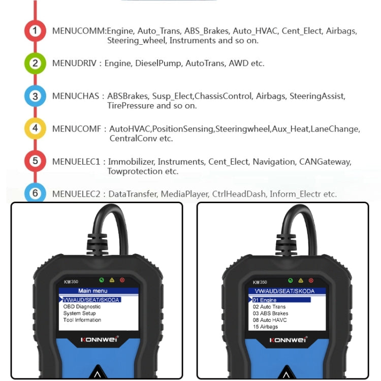 KONNWEI KW350 OBDII 12V Rilevatore di diagnostica per auto con schermo in bianco e nero da 2 pollici V007 per Audi / Volkswagen, KW350