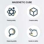 Cubo magnetico da 2,5 cm, blocchi da costruzione, luci notturne a LED, giocattolo decorativo.