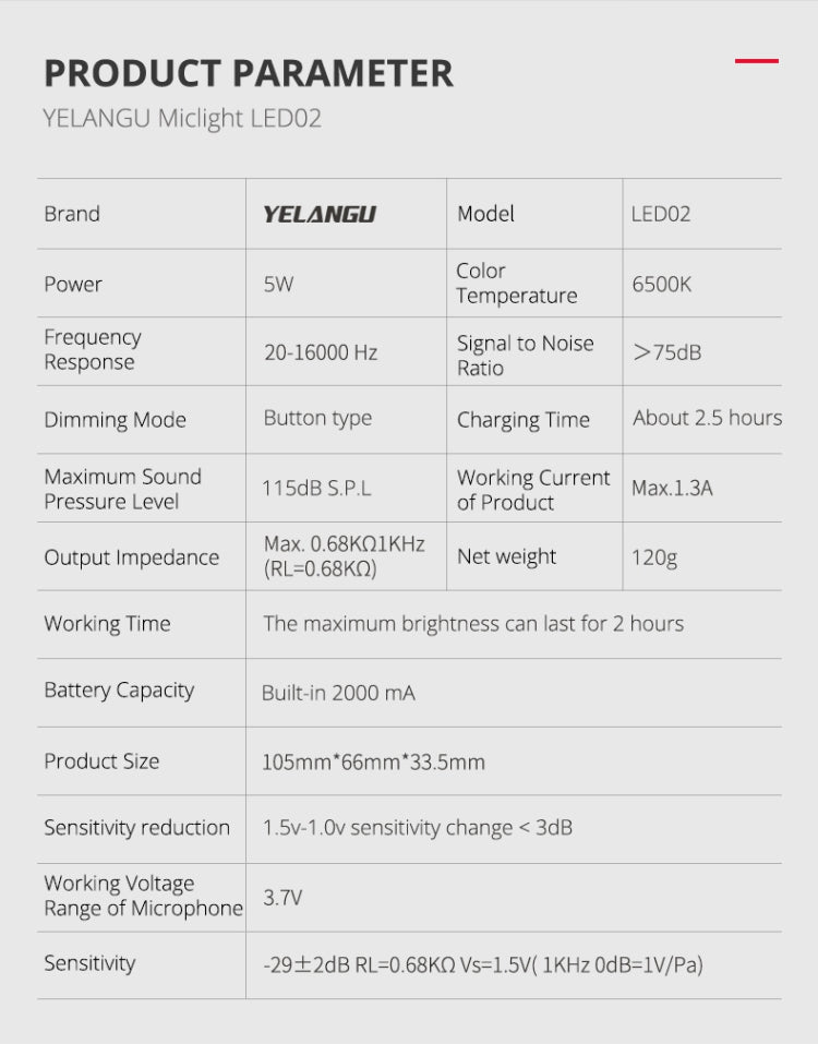 YELANGU LED02 Trasmissione in diretta Micro Film Reporter Intervista Registrazione Luce del microfono