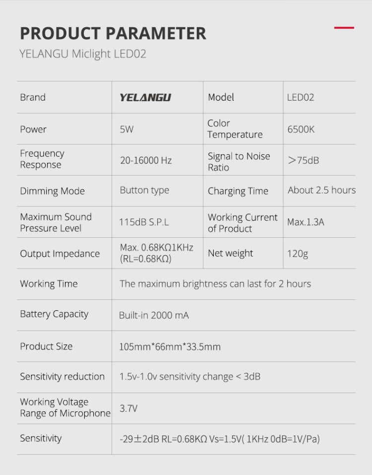 YELANGU LED02 Luce LED per Microfono e Riprese