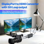 Convertitore audio/video loop da SDI a DisplayPort NK-L008