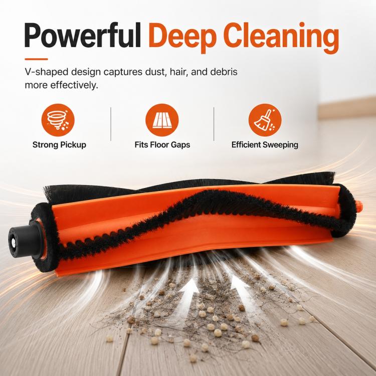 Accessori di ricambio per l'aspirapolvere robot Xiaomi Mijia 5C OV42CN, Main Brush, Side Brush, Dual Filter, Fine Mop Pad, Thick Stripe Mop Pad, Dust Bag, Activated Carbon Dust Bag