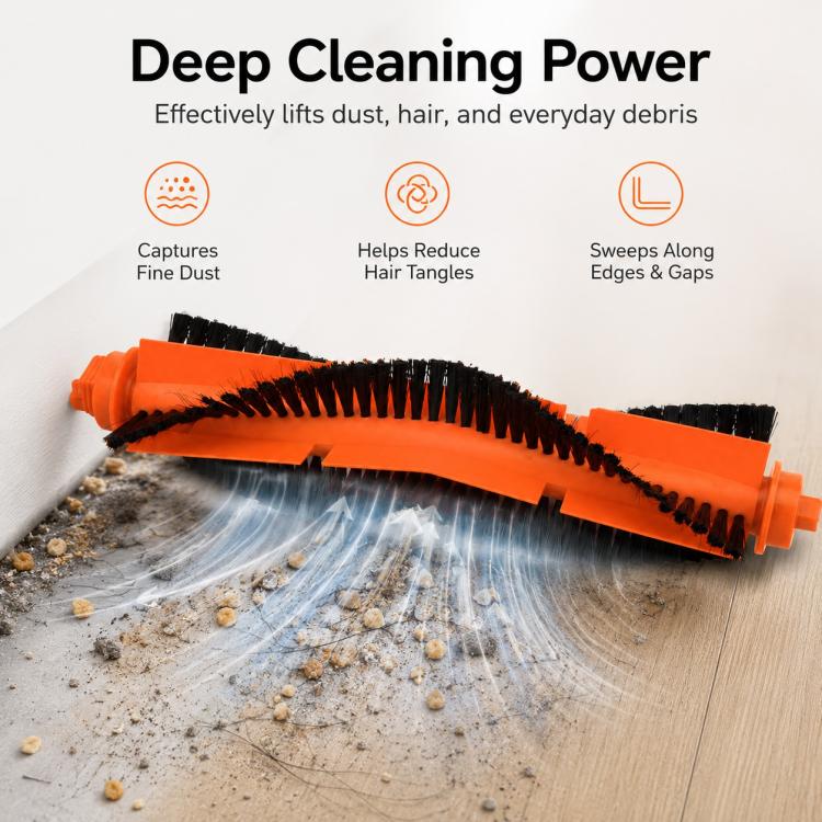 Accessori di ricambio per robot aspirapolvere Xiaomi Mijia Robot Vacuum Mop 2, Main Brush, Dual Side Brush, Dual Filter, Blue Striped Mop Pad, Striped Mop Pad, Light Gray Mop Pad, Dark Gray Mop Pad