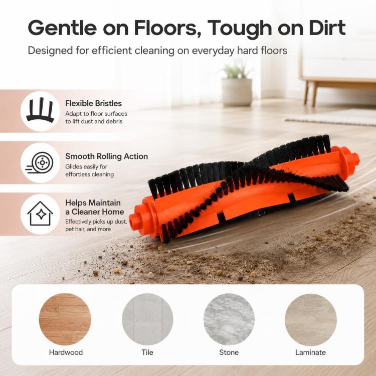 Accessori di ricambio per robot aspirapolvere Xiaomi Mijia Robot Vacuum Mop 2, Main Brush, Dual Side Brush, Dual Filter, Blue Striped Mop Pad, Striped Mop Pad, Light Gray Mop Pad, Dark Gray Mop Pad