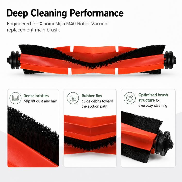Accessori di ricambio per l'aspirapolvere robot Xiaomi Mijia M40, Main Brush, Rubber Brush Cover, Main Brush Cover, Rubber Roller Brush, Hair Cutting Roller Brush, Side Brush, Filter, Light Gray Mop Pad, Dark Gray Mop Pad, Blue Striped Mop Pad         ...