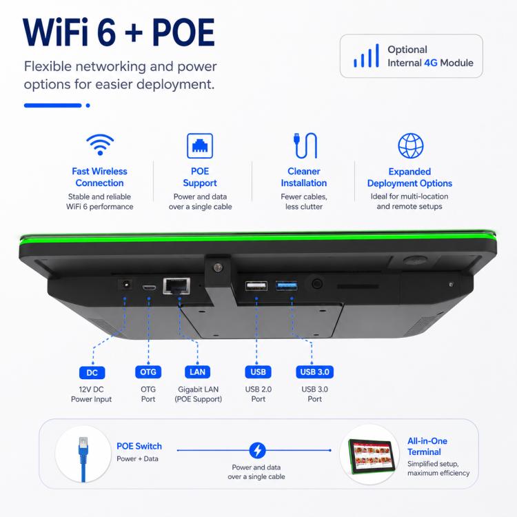 Schermo touch screen IPS HD 10,1" Android 11 RK3566