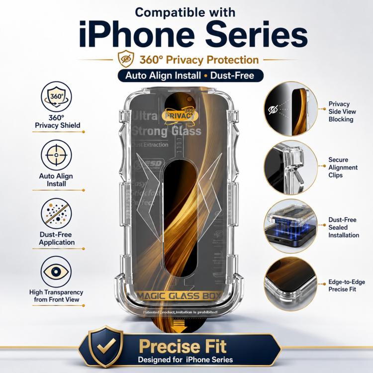 5 pezzi Pellicola protettiva in vetro temperato per la privacy a 360°, facile da installare, con lente inclusa., For iPhone 11 Pro, For iPhone X / XS, For iPhone XR, For iPhone XS Max