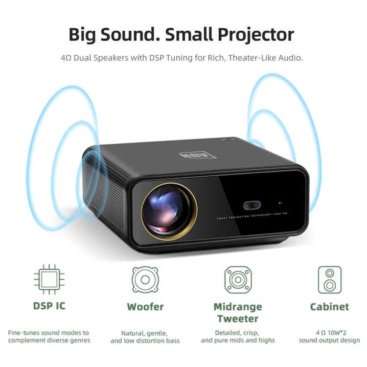 AUN U001 Pro 1080P 2050ANSI per Google TV con sistema operativo Android 14 Smart Projector, EU Plug, US Plug, UK Plug, AU Plug
