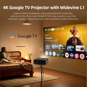 Proiettore Smart AUN U001 Pro 1080P 2050 ANSI Android 14
