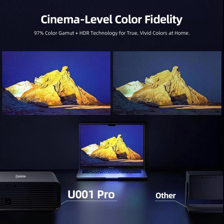 AUN U001 Pro 1080P 2050ANSI per Google TV con sistema operativo Android 14 Smart Projector, EU Plug, US Plug, UK Plug, AU Plug