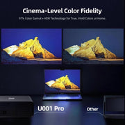 Proiettore Smart AUN U001 Pro 1080P 2050 ANSI Android 14