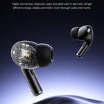 Auricolari Bluetooth True Wireless WK WS-33
