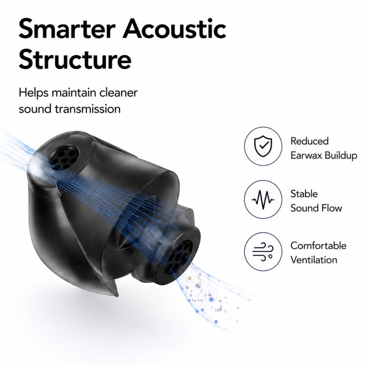 Kit di 10 cupolette auricolari semiaperte universali XDcase con design a tulipano per apparecchi acustici RIC.