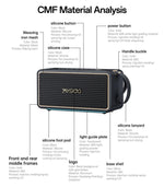 Altoparlante Bluetooth portatile ad alta potenza Yesido YSW48 da 65 W, YSW48