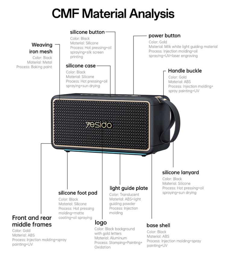 Altoparlante Bluetooth portatile ad alta potenza Yesido YSW48 da 65 W, YSW48
