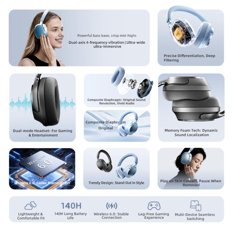 Auricolari Bluetooth over-ear con riduzione del rumore EL-GT5