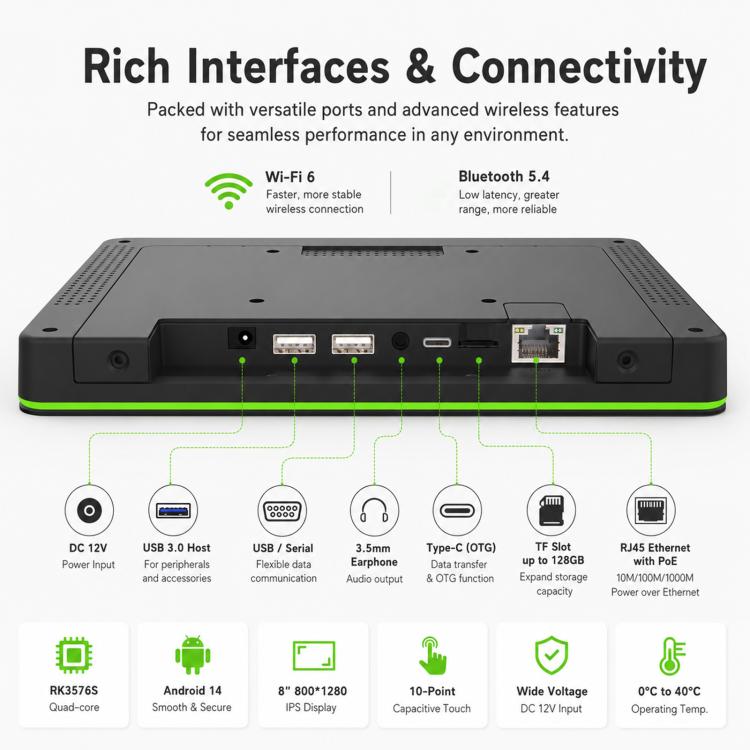 Schermo touch screen HD 8 pollici Android 14 con LED e RK3576S