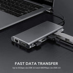 12 in 1 HDMI x2 + USB3.0 + USB2.0 + ricarica PD + VGA + RJ45 + jack da 3,5 mm + TF/SD x2 docking station HUB tipo C / USB-C
