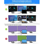 12 in 1 HDMI x2 + USB3.0 + USB2.0 + ricarica PD + VGA + RJ45 + jack da 3,5 mm + TF/SD x2 docking station HUB tipo C / USB-C