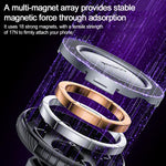 Supporto magnetico auto Yesido C254 per smartphone