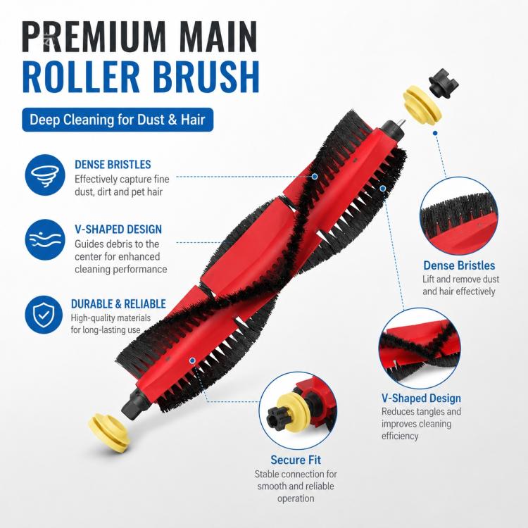 Accessori di ricambio per Xiaomi Mijia Robot Aspirapolvere 1S/Roborock S50/T4/T6/T7, Detachable Main Brush, Dual White Triangle Side Brush, Dual Black Triangle Side Brush, White Five Star Side Brush, Black Five Star Side Brush, Half Length Mop Pad     ...