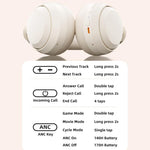 Cuffie wireless Bluetooth V10 con riduzione attiva del rumore, circumaurali.