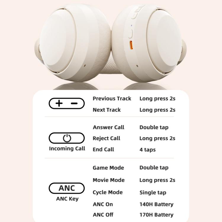 Cuffie wireless Bluetooth V10 con riduzione attiva del rumore, circumaurali.