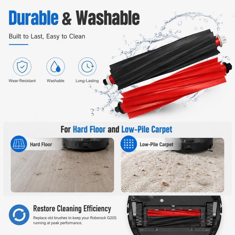 Accessori di ricambio per il robot aspirapolvere autopulente Roborock G20S, Dual Main Roller Brush, Dual Filter, Two Black Side Brush, Two White Side Brush, Side Mop Pad, Dust Bag, Main Brush Cover