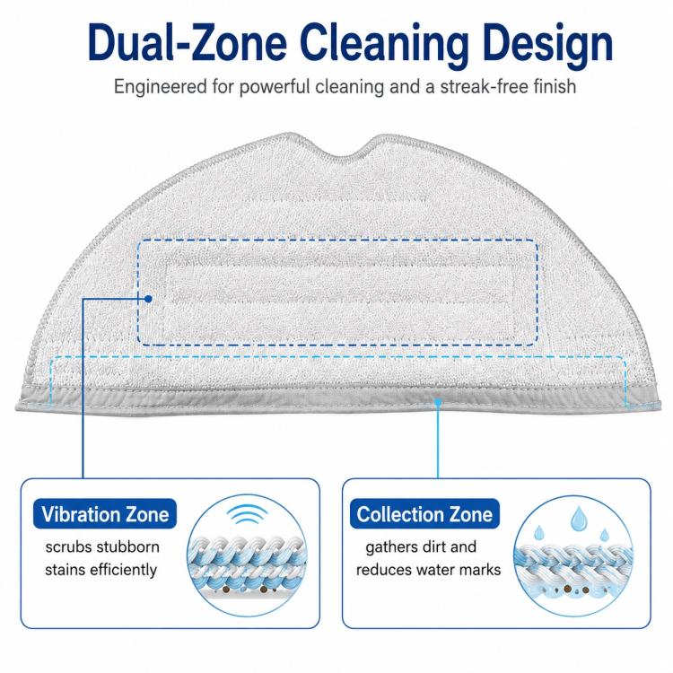 Accessori di ricambio per robot aspirapolvere Roborock T7S / G10S / S7 / S7 Max, Gray Mop Pad, Blue Mop Pad, Disposable Mop Pad, Black Five Arm Side Brush, Two White Side Brush, Two Black Side Brush, Dust Bag US Version, Dust Bag China Version         ...