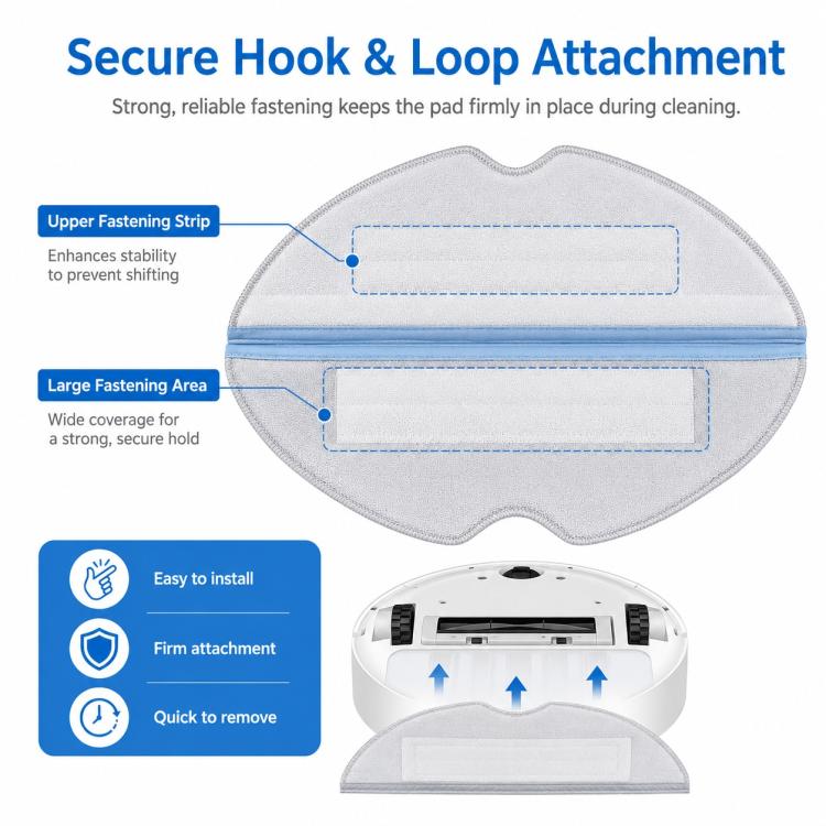 Accessori di ricambio per robot aspirapolvere Roborock T7S / G10S / S7 / S7 Max, Gray Mop Pad, Blue Mop Pad, Disposable Mop Pad, Black Five Arm Side Brush, Two White Side Brush, Two Black Side Brush, Dust Bag US Version, Dust Bag China Version         ...