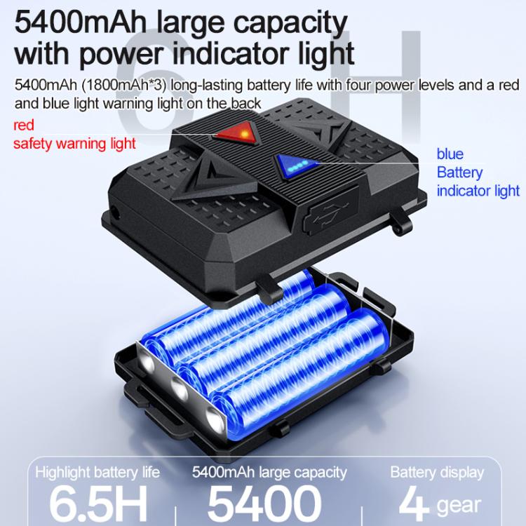 Lampada frontale a LED Yesido TC13 500LM con sensore a onde, 3 modalità e zoom., TC13