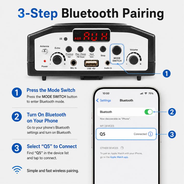 KU-898 Microfono portatile Bluetooth con amplificatore vocale per l'insegnamento, US Plug, EU Plug, UK Plug