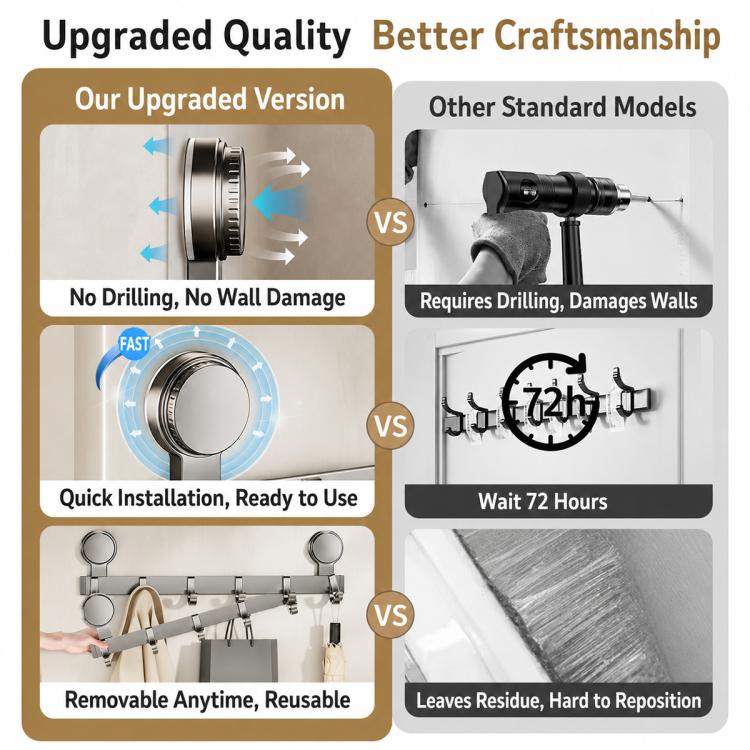 Porta senza foratura con ventose e ganci, scaffale portaoggetti, Upgraded Single Row 3-hook, Upgraded Single Row 4-hook, Upgraded Single Row 5-hook, Upgraded Single Row 6-hook, Upgraded Single Row 7-hook, Upgraded Single Row 8-hook                     ...