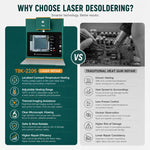 Macchina dissaldante laser TBK-2206 45W con display HD