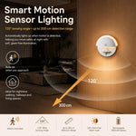 DS011 Lampada notturna ricaricabile con sensore di movimento a forma di montagna