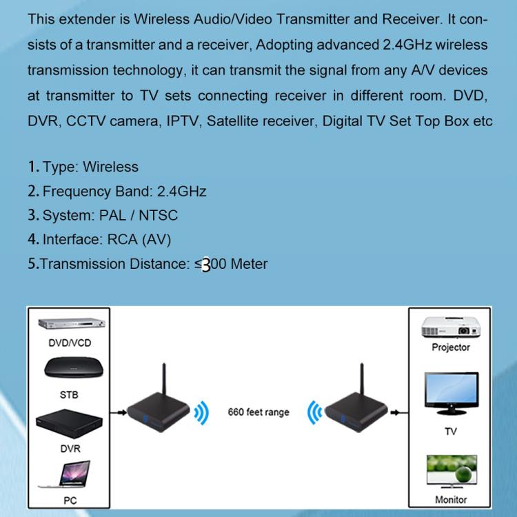 Measy AV230-2 Set-top box wireless 2.4GHz con 2 ricevitori