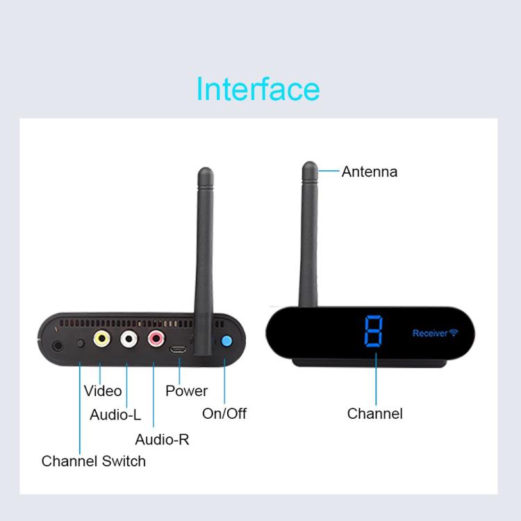 Measy AV230-2 Set-top box wireless 2.4GHz con 2 ricevitori