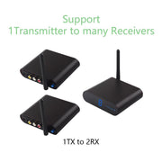 Measy AV230-2 Set-top box wireless 2.4GHz con 2 ricevitori