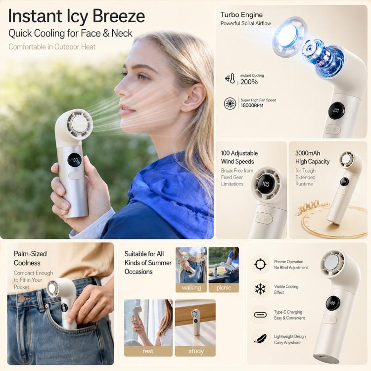 Ventilatore portatile H27 con display digitale e ricarica Type-C