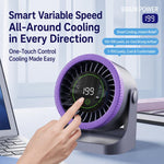 Ventilatore da tavolo a doppia canalizzazione con display digital