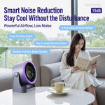 Ventilatore da tavolo a doppia canalizzazione con display digital